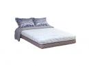 SPRINGBED MATRAS UK