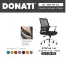 DONATI