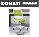 DONATI