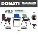 DONATI