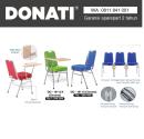 DONATI