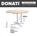 DONATI