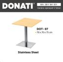 DONATI