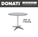 DONATI