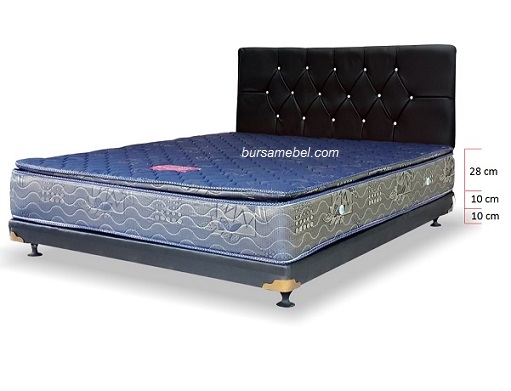 D10 PL Biru R BM.jpg/