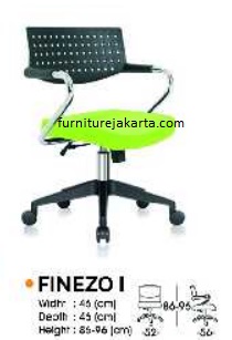 FINEZO I REVISI.jpg/