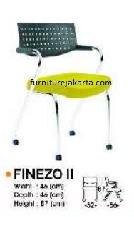 FINEZO II REVISI.jpg/