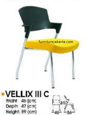 VELLIX III C REVISI.jpg/