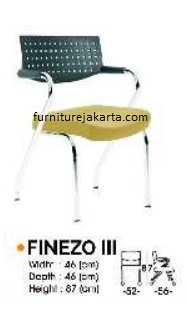 FINEZO III REVISI.jpg/