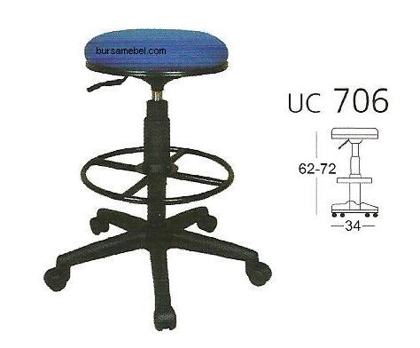 UC 706.jpg/