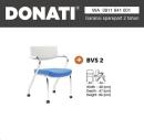 DONATI