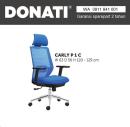 DONATI