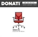 DONATI