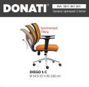 DONATI