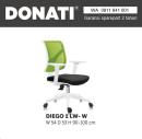 DONATI