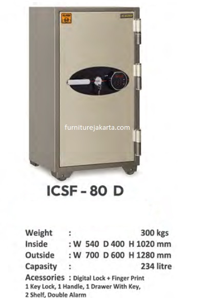 ICSF-80 D.jpg/