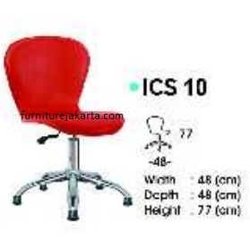 ICS 10.jpg/